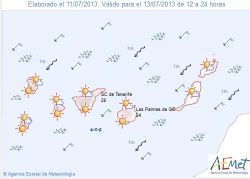 Gran Canaria continuará en riesgo amarillo por altas temperaturas
